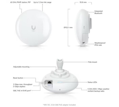 Точка доступа Wi-Fi Ubiquiti UISP Wave Pico Абонентское радиоустройство Точка доступа Wi-Fi Ubiquiti UISP Wave Pico Абонентское радиоустройство