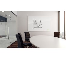 Доска стеклянная Cactus CS-GBD-90x120-UWT стеклянная ультра белый 90x120см стекло