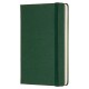 Блокнот Moleskine CLASSIC MM710K15 Pocket 90x140мм 192стр. линейка твердая обложка зеленый