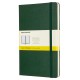Блокнот Moleskine CLASSIC QP061K15 Large 130х210мм 240стр. клетка твердая обложка зеленый