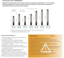 Садовый насос скважинный Джилекс ВОДОМЕТ 55/50 600Вт 3300л/час (в компл.:Фирменный обратный клапан)