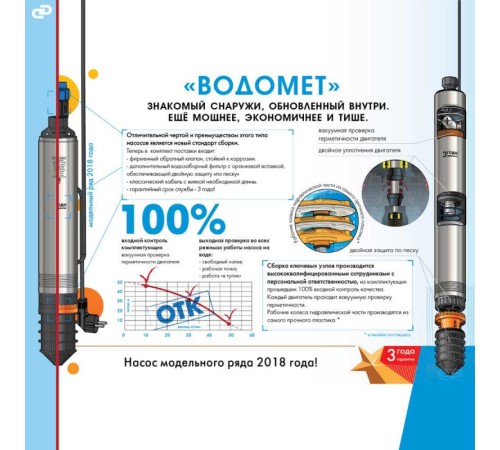 Садовый насос скважинный Джилекс ВОДОМЕТ 55/50 600Вт 3300л/час (в компл.:Фирменный обратный клапан) Садовый насос скважинный Джилекс ВОДОМЕТ 55/50 600Вт 3300л/час (в компл.:Фирменный обратный клапан)