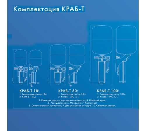 Блок управления насосом Джилекс КРАБ-Т 18 (9090) Блок управления насосом Джилекс КРАБ-Т 18 (9090)