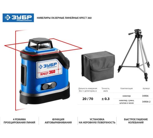 Лазерный нивелир Зубр Профессионал 34906-2