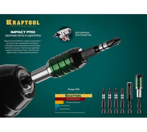 Набор бит Kraftool 26191-2-50-S10 (10пред.) для шуруповертов Набор бит Kraftool 26191-2-50-S10 (10пред.) для шуруповертов