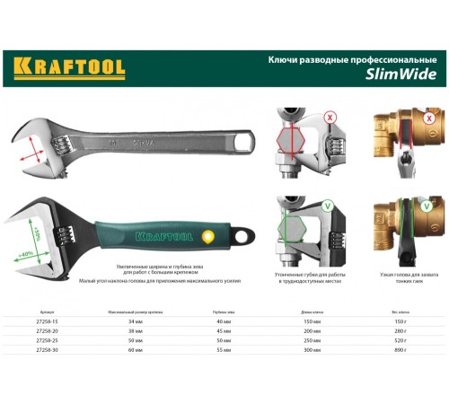 Ключ разводной Kraftool 27258-20 Ключ разводной Kraftool 27258-20
