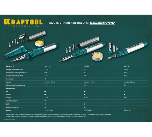 Паяльник Kraftool 55503-H10 газовый 120Втмакс.t=1300 Паяльник Kraftool 55503-H10 газовый 120Втмакс.t=1300