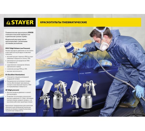 Краскораспылитель Stayer Master 06472-1.5 225л/мин соп.:1.5мм бак:0.75л серебристый Краскораспылитель Stayer Master 06472-1.5 225л/мин соп.:1.5мм бак:0.75л серебристый