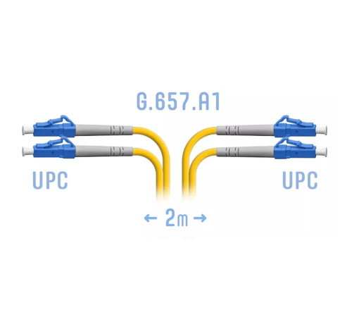 Патч-корд SNR SNR-PC-LC/UPC-DPX-A-2m 2м