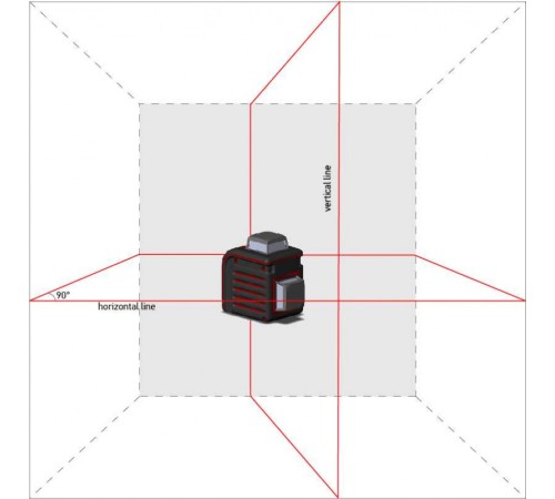 Лазерный уровень Ada Cube 2-360 Ultimate Edition