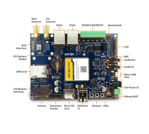Плата разработки Myir MYD-Y6ULG2-V2-256N256D-50-I i.MX 6UL 256MB DDR3SDRAM, 256MB Nand Flashor 4GB eMMC Flash {10}