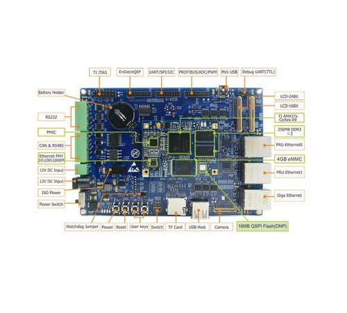 Плата разработки Myir MYD-C4377-4E512D-100-I-PRU 1GHz TI AM4377, 512MB DDR3, 4GB eMMC