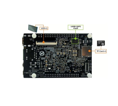 MYS-4378-100-C-S TI AM437x, 512MB DDR3 SDRAM, 4GB eMMC Flash MYS-4378-100-C-S TI AM437x, 512MB DDR3 SDRAM, 4GB eMMC Flash