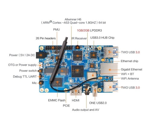 Orange Pi 3 H6 (2GB+8GB eMMC) (RD048) Quad-core 64-bit 1.8GHZ ARM Cortex™-A53with 2GB LPDDR3 (shared with GPU) with 8GB eMMC flash