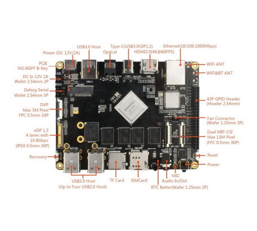 Firefly-RK3399-4GB 4G+16G