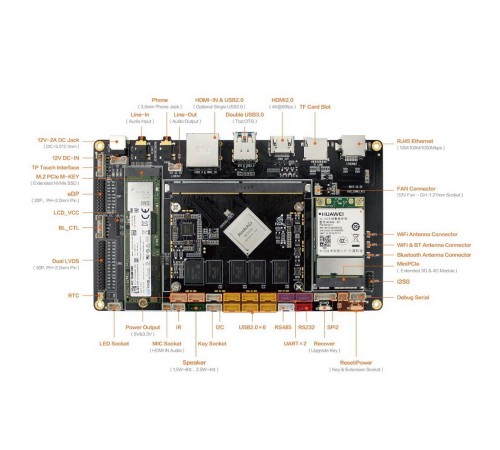 AIO-3399J-4GB 4G+16G HDMI IN, Core-3399J soldered with his backplane AIO-3399J-4GB 4G+16G HDMI IN, Core-3399J soldered with his backplane