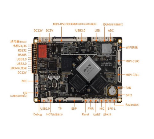Face-RK3399 2G+16G designed for face recognition