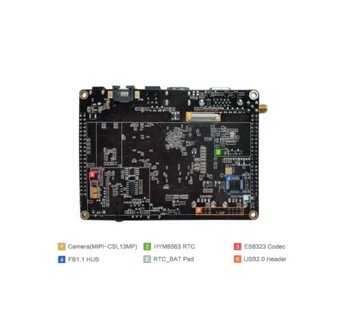Firefly-RK3288 4G/32G