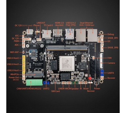 AIO-3559AV100-JD4 4G/32G Hi3559A AIO-3559AV100-JD4 4G/32G Hi3559A