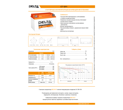 Аккумуляторная батарея DELTA BATTERY CT 1211