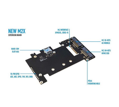 Плата интерфейсная Khadas New M2X Extension Board (KM2X-V-002) NVMe SSD/4G LTE Плата интерфейсная Khadas New M2X Extension Board (KM2X-V-002) NVMe SSD/4G LTE