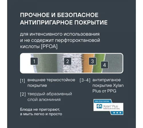 Сковорода Rondell Infinity 0571-RD-01 круглая 24см покрытие: Xylan Plus ручка несъемная (без крышки) черный (RDA-571) Сковорода Rondell Infinity 0571-RD-01 круглая 24см покрытие: Xylan Plus ручка несъемная (без крышки) черный (RDA-571)