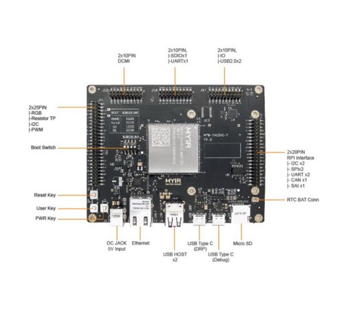 Плата разработки Myir MYD-YA151C-4E512D-65-I-T MYC-YA15XC-T CPU Module as Controller Board,ST STM32MP1 MPU based on 650MHz Single or Dual Arm Cortex-A7 and 209MHz Cortex-M4 Cores,256MB/512MB DDR3L, 256MB Nand Flash/ 4GB eMMC, 32KB EEPROM, Power Management Плата разработки Myir MYD-YA151C-4E512D-65-I-T MYC-YA15XC-T CPU Module as Controller Board,ST STM32MP1 MPU based on 650MHz Single or Dual Arm Cortex-A7 and 209MHz Cortex-M4 Cores,256MB/512MB DDR3L, 256MB Nand Flash/ 4GB eMMC, 32KB EEPROM, Power Management