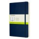 Блокнот Moleskine CLASSIC SOFT EXPENDED QP618EXPB20 Large 130х210мм 400стр. нелинованный мягкая обложка синий сапфир