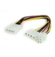 Разветвитель питания Cablexpert CC-PSU-4, Molex->Molex + ATX 4 пин