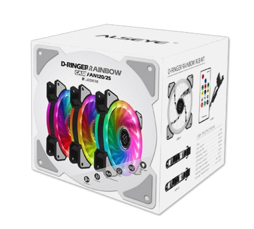 CRLS-300DS 3pcs argb fan kit with controller,2pcs LED strips,size:120*120*25mm,Voltage:12V,Current:0.2A-0.41A,Speed:700-1800RPM±10%,Airflow: 30.4-55.3CFM,Airpressure:1.02-1.52mmh20,Noise:12.2-18.5dBa,Bearing :Hydraulic (871608) {30}