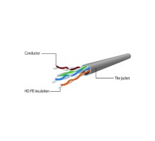 Кабель Cablexpert Патч-корд UTP Cablexpert PP12-0.5M/B   кат.5e, 0.5м, литой, многожильный (синий) (038539)