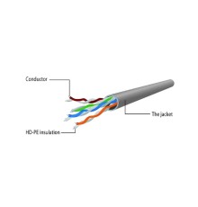 Кабель Cablexpert Патч-корд UTP Cablexpert PP12-0.5M/B   кат.5e, 0.5м, литой, многожильный (синий) (038539)