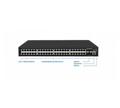 Коммутатор AirLive L3POE-XGS4804-850