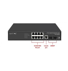 Коммутатор AirLive POE-GSH802M-120