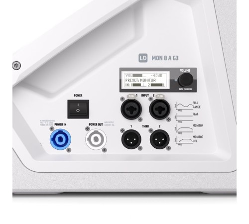 Коаксиальный сценический монитор LD Systems MON 8 A G3 W Коаксиальный сценический монитор LD Systems MON 8 A G3 W