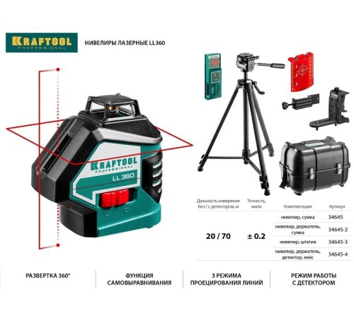 Лазерный нивелир Kraftool 34645-4 Лазерный нивелир Kraftool 34645-4