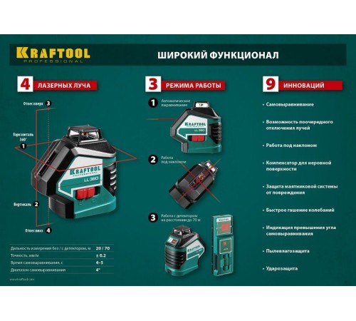 Лазерный нивелир Kraftool 34645-4 Лазерный нивелир Kraftool 34645-4