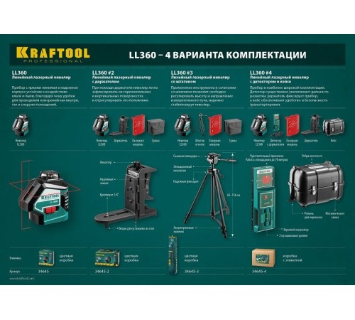Лазерный нивелир Kraftool 34645-4 Лазерный нивелир Kraftool 34645-4
