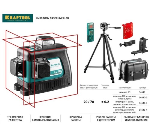 Лазерный нивелир Kraftool 34640-4 Лазерный нивелир Kraftool 34640-4