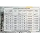 Цепь для цепных пил Champion A050-VS-50E 3/8" 50звеньев