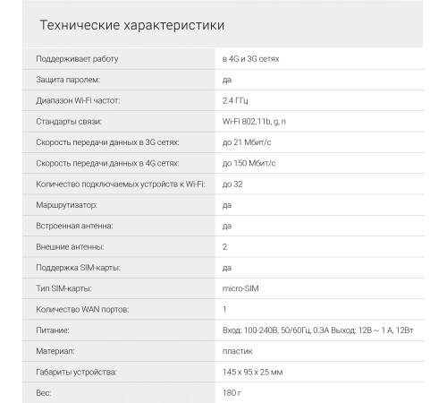Интернет-центр Digma HOME (D4GHMAWH) N300 10/100BASE-TX/4G(3G) cat.4 белый