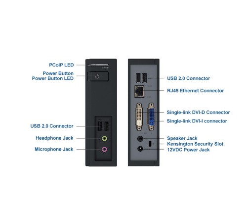 TERADICI TERA2321 (293D) PCOIP GRAPHICS ZERO CLIENT DEVICE 4Gbit DVIx2+USBx4+AUDIO+RJ45 HEATSINK/BOX/EU POWER CORD, Brown Box {10} (3293D101104) {10} (391958) TERADICI TERA2321 (293D) PCOIP GRAPHICS ZERO CLIENT DEVICE 4Gbit DVIx2+USBx4+AUDIO+RJ45 HEATSINK/BOX/EU POWER CORD, Brown Box {10} (3293D101104) {10} (391958)