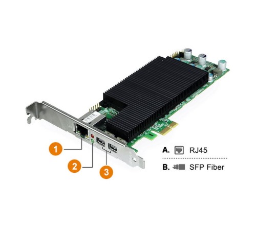 Контроллер Leadtek TERA2220 (293E) 3293E101103/3293E003100 4Gbit mDPx2+RJ45