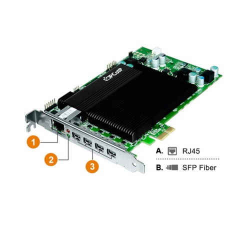 Контроллер Leadtek TERA2240 (292C) 3292C003100/3292C0011 4Gbit mDPx4+RJ45