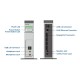 Нулевой клиент Leadtek TERADICI TERA2140 (292E) PCOIP GRAPHICS ZERO CLIENT DEVICE 4Gbit DPx4+USBx4+AUDIO+RJ45 (PN: 3292E003101)