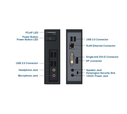 Нулевой клиент Leadtek TERA2321 (293C) 3293C00E101 6USB, RJ45,DPх1+DVIх1