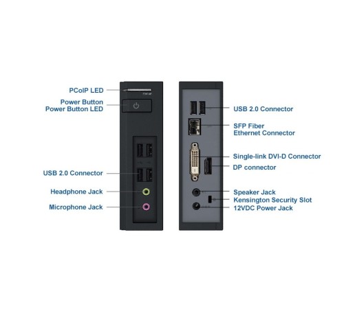 Нулевой клиент Leadtek TERA2321 (293C) 3293C011101 6USB, Fiber, DPх1+DVIх1