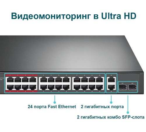 Коммутатор TP-Link TL-SL1226P 24x100Mb 2G 24PoE+ 250W неуправляемый Коммутатор TP-Link TL-SL1226P 24x100Mb 2G 24PoE+ 250W неуправляемый