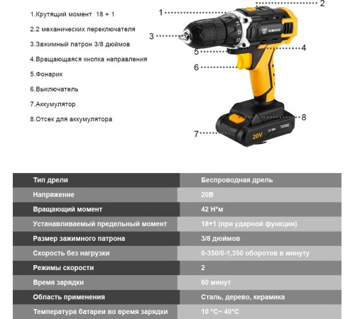 Дрель-шуруповерт Deko DKCD20FU-Li аккум. патрон:быстрозажимной Дрель-шуруповерт Deko DKCD20FU-Li аккум. патрон:быстрозажимной