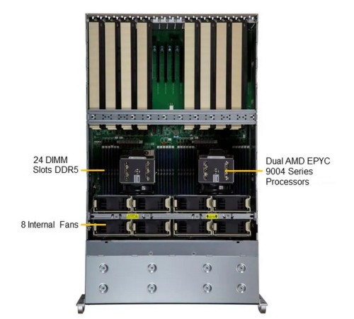 Серверная платформа Supermicro GPU A+ 4U Server 4125GS-TNRT noCPU(2)9004 EPYC/TDP 400W/no DIMM(24) only DDR5/SATARAID HDD(2)SFF NVMe(4)SFF/2x10Gbe/support up to 8 double/Single width GPU/4x2000W (AS -4125GS-TNRT) Серверная платформа Supermicro GPU A+ 4U Server 4125GS-TNRT noCPU(2)9004 EPYC/TDP 400W/no DIMM(24) only DDR5/SATARAID HDD(2)SFF NVMe(4)SFF/2x10Gbe/support up to 8 double/Single width GPU/4x2000W (AS -4125GS-TNRT)